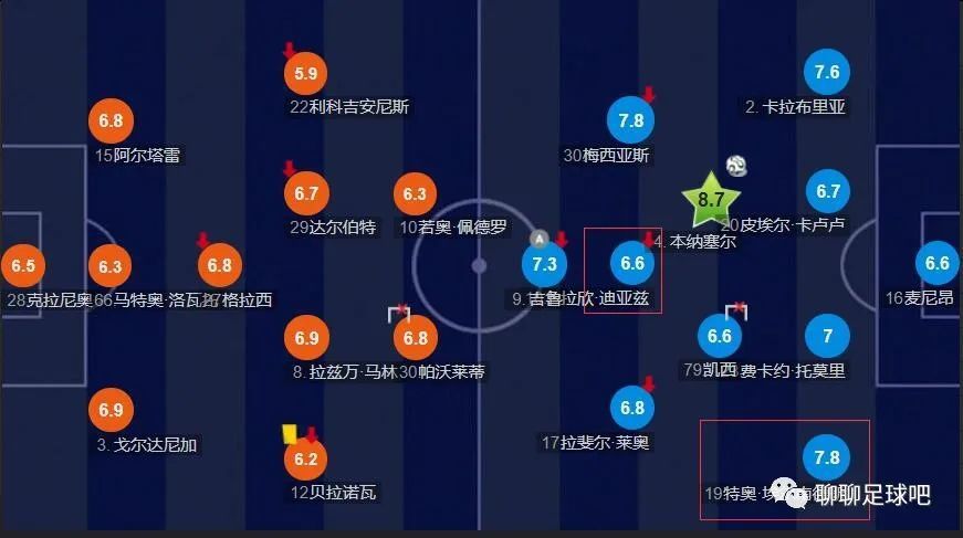 色视频线观看在线播放